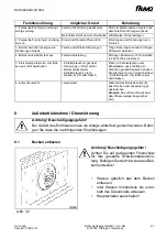 Предварительный просмотр 21 страницы schmalenberger fluvo C2 rondo Operating Instructions Manual