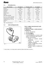 Предварительный просмотр 68 страницы schmalenberger fluvo C2 rondo Operating Instructions Manual