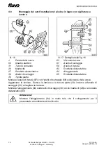 Предварительный просмотр 76 страницы schmalenberger fluvo C2 rondo Operating Instructions Manual