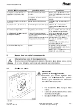 Предварительный просмотр 85 страницы schmalenberger fluvo C2 rondo Operating Instructions Manual