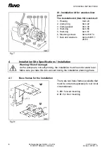 Preview for 8 page of schmalenberger fluvo CG700 rondo Operating Instructions Manual