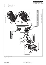 Предварительный просмотр 41 страницы schmalenberger FLUVO F Operator'S Manual & Installation Instructions