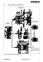 Предварительный просмотр 47 страницы schmalenberger FLUVO F Operator'S Manual & Installation Instructions