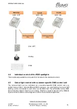 Предварительный просмотр 15 страницы schmalenberger fluvo LuchsNT Operator'S Manual