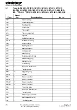 Предварительный просмотр 26 страницы schmalenberger FZ 4013 Operator'S Manual & Installation Instructions