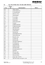 Предварительный просмотр 29 страницы schmalenberger FZ 4013 Operator'S Manual & Installation Instructions