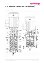 Предварительный просмотр 5 страницы schmalenberger KSP 3208 Series Supplementary Operating Manual