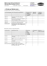 Предварительный просмотр 6 страницы Schmalz 10.01.10.05416 Operating Manual