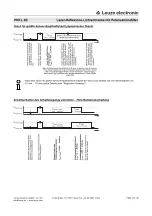 Предварительный просмотр 16 страницы Schmalz 10.01.11.02331 Operating Manual