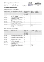 Preview for 7 page of Schmalz 10.01.22.01508 Operating Manual