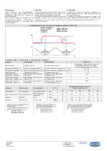 Предварительный просмотр 3 страницы Schmalz 10.01.30.00030 Operating Instructions Manual