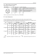 Preview for 45 page of Schmalz 10.02.02.05235 Operating Instructions Manual