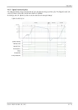 Preview for 47 page of Schmalz 10.02.02.05235 Operating Instructions Manual