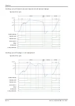 Preview for 48 page of Schmalz 10.02.02.05235 Operating Instructions Manual