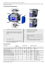 Предварительный просмотр 30 страницы Schmalz CobotPump ECBPi Short Instruction Manual