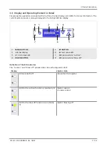 Предварительный просмотр 11 страницы Schmalz Compact Ejector SCPS Operating Instructions Manual