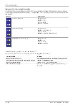 Preview for 12 page of Schmalz Compact Ejector SCPS Operating Instructions Manual