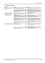 Preview for 29 page of Schmalz Compact Ejector SCPS Operating Instructions Manual