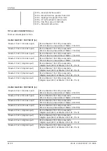 Preview for 34 page of Schmalz Compact Terminal SCTSi Operating Instructions Manual