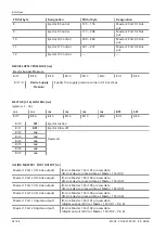 Preview for 36 page of Schmalz Compact Terminal SCTSi Operating Instructions Manual