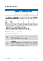 Предварительный просмотр 17 страницы Schmalz FMHD Series Operating Instructions Manual