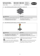 Предварительный просмотр 38 страницы Schmalz FMP Operating Instructions Manual