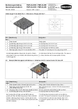 Предварительный просмотр 39 страницы Schmalz FMP Operating Instructions Manual