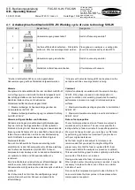 Предварительный просмотр 12 страницы Schmalz FXC-SVK-W Operating Manual