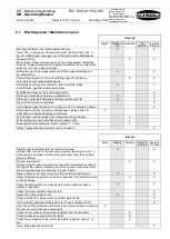 Предварительный просмотр 17 страницы Schmalz FXC-SVK-W Operating Manual