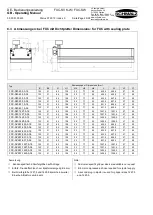 Предварительный просмотр 22 страницы Schmalz FXC-SVK-W Operating Manual