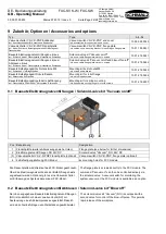 Предварительный просмотр 24 страницы Schmalz FXC-SVK-W Operating Manual