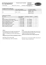 Предварительный просмотр 28 страницы Schmalz FXC-SVK-W Operating Manual