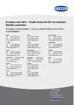 Предварительный просмотр 33 страницы Schmalz FXC-SVK-W Operating Manual