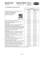 Preview for 24 page of Schmalz FXP-S-SVK SPB2 Operating Instructions Manual