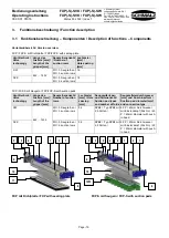 Предварительный просмотр 14 страницы Schmalz FXP Operating Instructions Manual