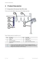 Предварительный просмотр 14 страницы Schmalz Jumbo Ergo Operating Instructions Manual