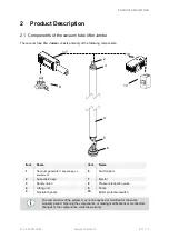 Preview for 15 page of Schmalz Jumbo Flex 20 Operating Instructions Manual