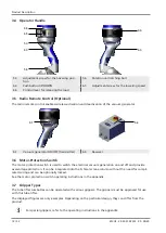 Preview for 14 page of Schmalz JumboFlex 20 Operating Instructions Manual