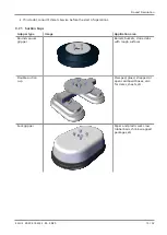 Preview for 15 page of Schmalz JumboFlex 20 Operating Instructions Manual