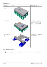 Preview for 16 page of Schmalz JumboFlex 20 Operating Instructions Manual