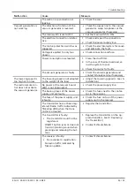 Preview for 45 page of Schmalz JumboFlex 20 Operating Instructions Manual