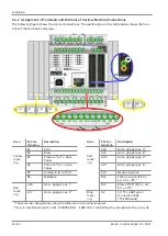 Preview for 20 page of Schmalz OFG Operating Instructions Manual