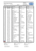 Предварительный просмотр 5 страницы Schmalz SB-L-EX Operating Instructions Manual