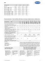 Preview for 14 page of Schmalz SBP 13 Series Operating Instructions Manual