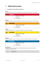 Preview for 5 page of Schmalz SBX-C 200 Operating Instructions Manual