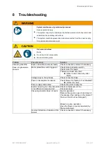 Preview for 27 page of Schmalz SBX-C 200 Operating Instructions Manual