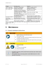 Preview for 28 page of Schmalz SBX-C 200 Operating Instructions Manual