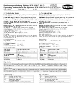 Schmalz SCP 15 NO A-SO Operating Instructions Manual preview