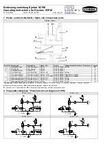 Preview for 6 page of Schmalz SCPM Series Operating Instructions Manual