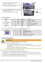 Preview for 6 page of Schmalz SCPMc Series Short Instruction Manual